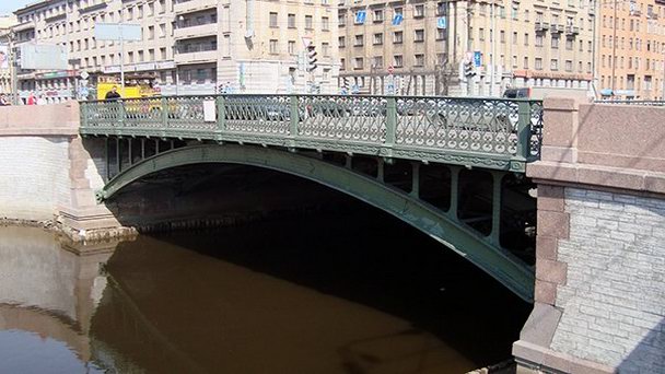 Варшавский мост Варшавский мост